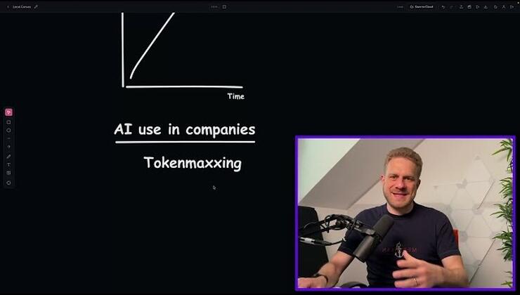 Корпоративный ИИ ажиотаж и спорные практики