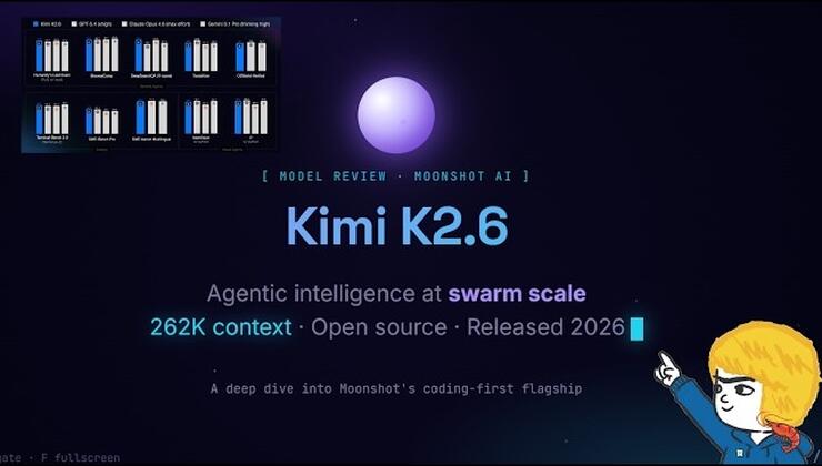 Moonshot представила Kimi K2.6: обзор новой модели