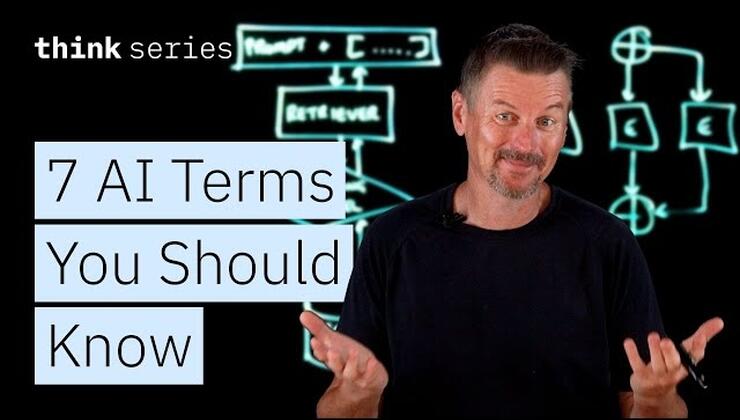 Семь ключевых терминов ИИ в современном техномире